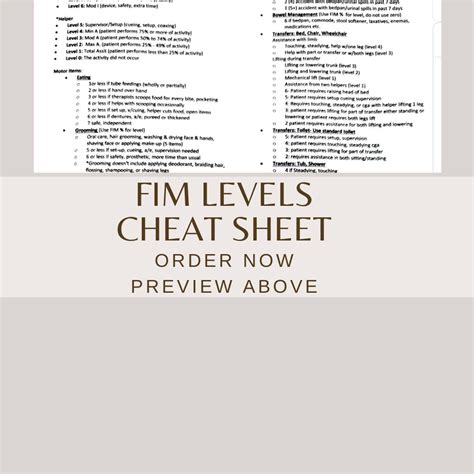 fimno|fim scores cheat sheet.